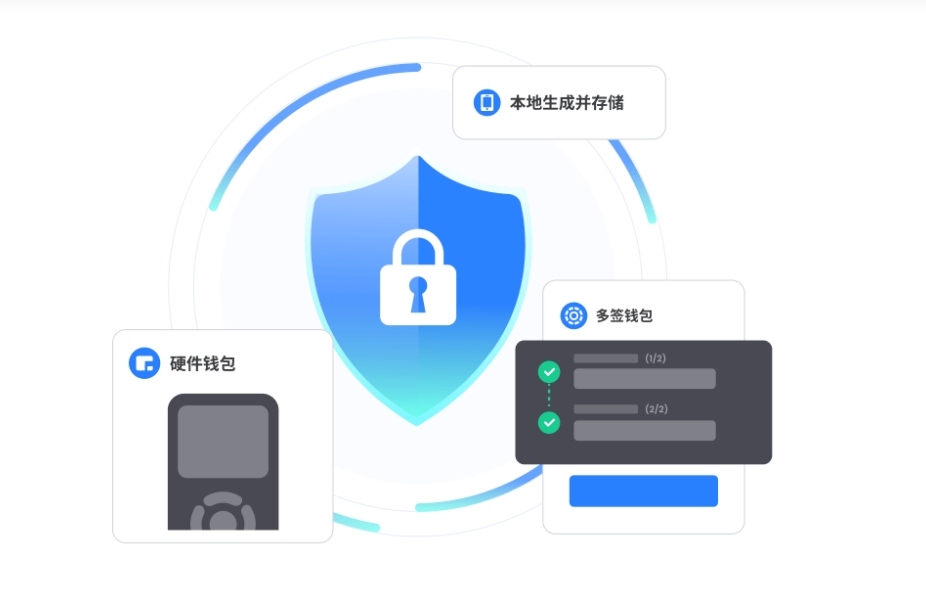 安装报错